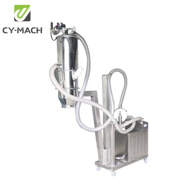 China Small Scale Vacuum Heat Resistant Feeder With Titanium Sintered Filter Element for sale