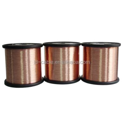 China CCAM High Quality CCAM WIRE, CCA WIRE Manufacturer--Lingdi Metal for sale