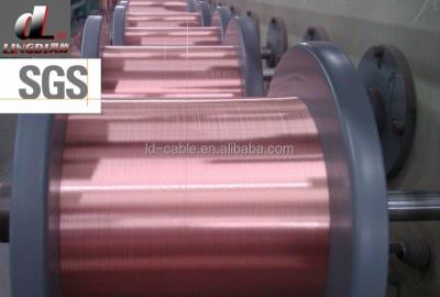 China Indoor Copper Clad Aluminum Magnesium Wire Factory---CCAM Wire for sale