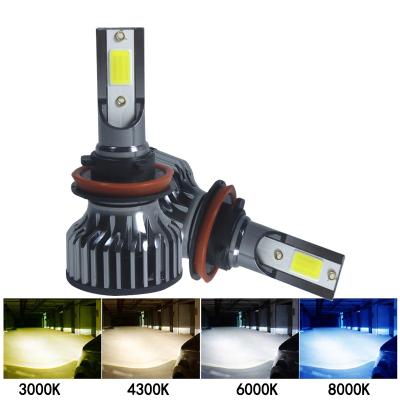 China Universal Auto Car Headlight Bulbs H1 H7 H8 H9 H11 H4 9005 HB3 9006HB4 36W 8000LM LED Mini Fog Light Lamp 6000K for sale