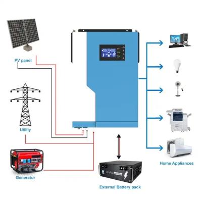 China Customizable Logo Solar Inverter Hybrid Inverter Solar Battery Pack 5Kw Home Solar Power System On Grid Full House Solar System for sale