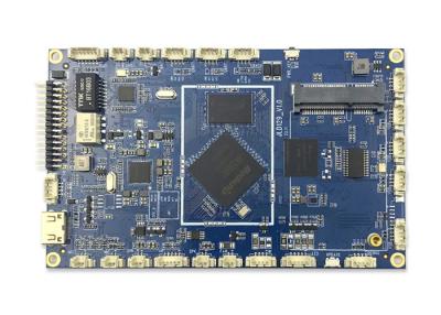 中国 シムカード Lvds ロックチップ Rk3568 アーム アンドロイドボード ミニスマートコントロール オールインワン マザーボード JLD-F03 販売のため