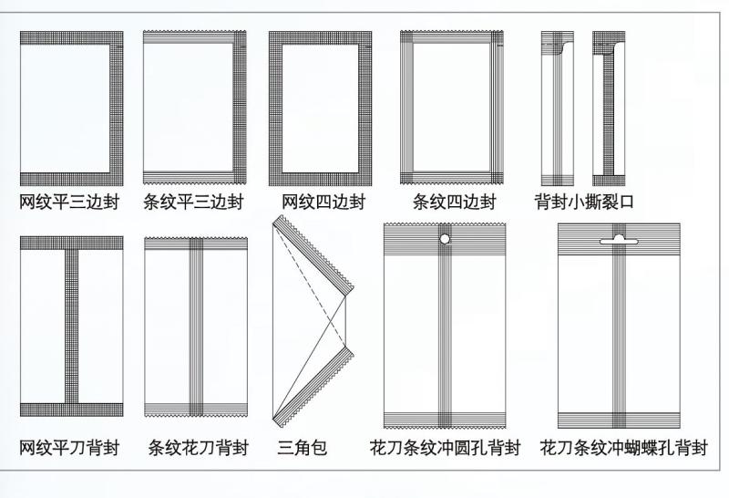 Fornitore cinese verificato - Shanghai Zhonghe Packing Machinery Co., Ltd.