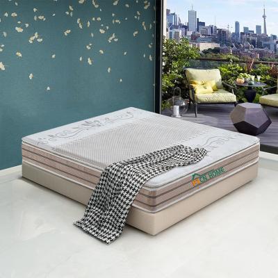 China Hot sale 12inch convertible euro pocket spring mattress top vacuum rolled spring mattress for sale