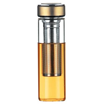 China Wholesale Viable Stemless Drinking Tea Infuser Glass Water Bottle Sealed Glass Bottle for sale