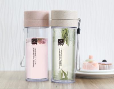 China Best Sustainable Selling Plastic Water Bottle Eco-Friendly Portable Travel Water Bottles With Wheat Straw Lids for sale