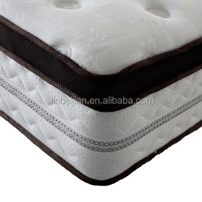 China Arpico Anti Decubitus Mattress Bed Hypoallergenic Sponge Besdream Memory Foam Mattress Price for sale