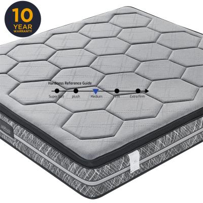 China 2022 box spring foldable into a normal box mattress for sleep and decompression, medium firm mattresses for sale