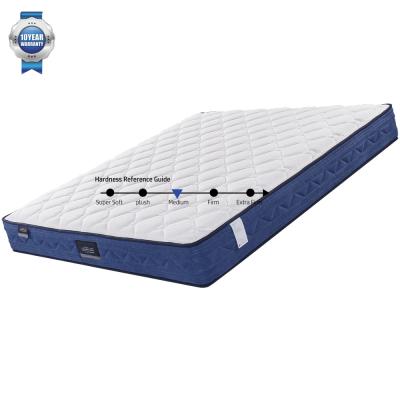 China Removable cover factory directly supply narrow skin woolen hard grinding cotton four season mattress student dormitory folding bed m for sale