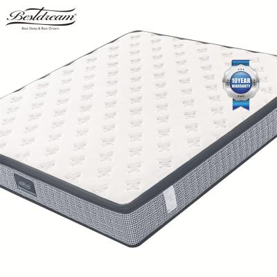 China OEM/ODM Sleepwell Hypoallergenic Pocket Spring Memory Foam Bed Mattress With Box for sale