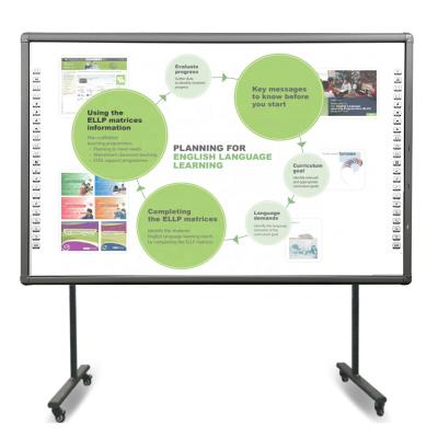 China School /classroom/ conference OEM factory sale interactive touch board IR 82 85 inch smart interactive whiteboard board for classroom for sale