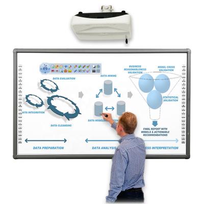 China School /classroom/ Conference Professional Manufacturer Interactive Smart Infrared Electronic Whiteboard Smart White Board For E Study for sale