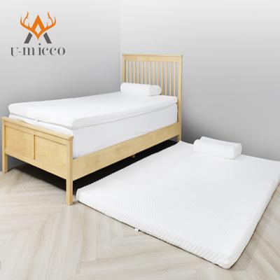 China Colchón lavable ultrafino de Tatami del colchón de la cama de la fibra del polietileno en venta