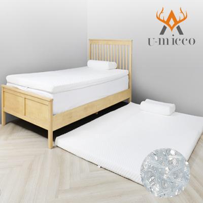 China Colchón adulto Topper Washable Customized Mattress del POE del Anti-ácaro de rey Size en venta