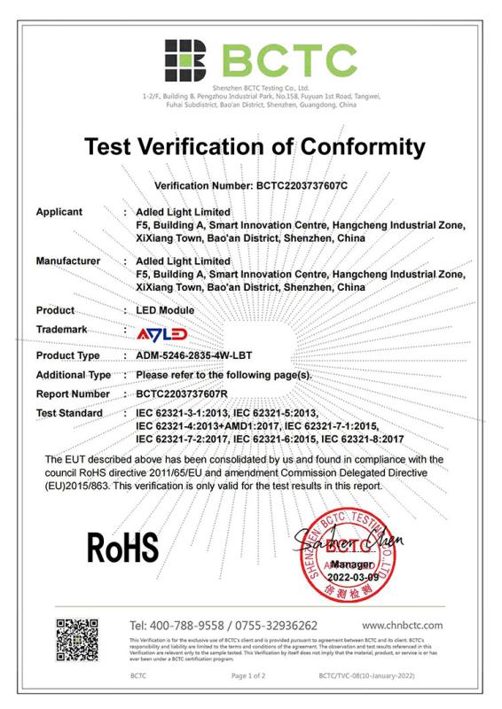 RoHS - Adled Light Limited