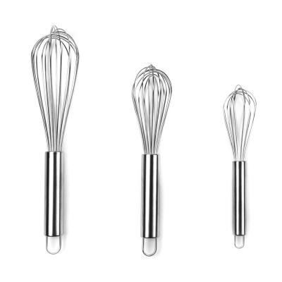 China Stainless Steel Viable Beaters, Kitchen Beaters 8