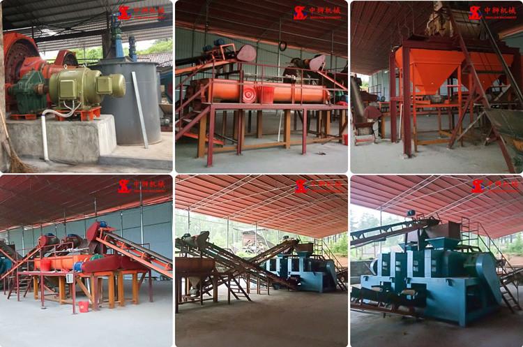 Verified China supplier - Zhengzhou Sinolion Equipment Co., Ltd