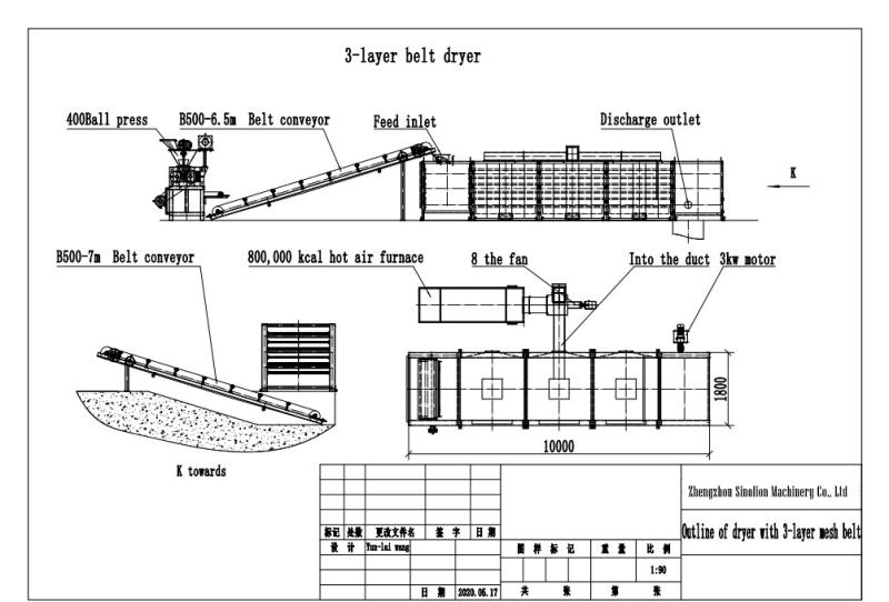 Fornecedor verificado da China - Zhengzhou Sinolion Equipment Co., Ltd