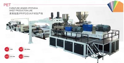 China Furniture PP PS EVA Sheet Veneer Production Line 1200mm 1400mm CE ISO Standard for sale