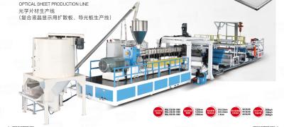 China Hochpräzisionsoptische PMMA GPPS-Blattproduktion 1220mm 1200mm 1660mm zu verkaufen