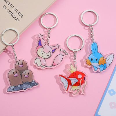 China Keychain de dibujos animados de porta llaves transparente personalizado Mantenga sus llaves organizadas y a su alcance con Log en venta