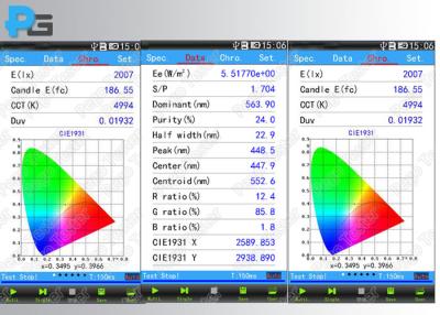 Κίνα Ελαφρύ UV Spectrophotometer των φορητών οδηγημένο δοκιμής οδηγήσεων οργάνων για το μήκος κύματος ΚΔ CRI προς πώληση