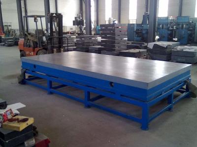 China Industrielle Roheisen-Oberflächen-Platten-Höhlen-Art Hand rangieren Oberflächenende aus zu verkaufen