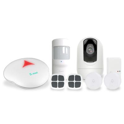 China Wireless Smart Home Security Camera 433mhz+868mhz System New Smart Home Security System 2.4G WIFI Protocol Devices for sale