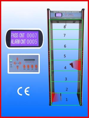 China Detector de metales del recorrido, detector de metales del marco de puerta, JLS-8008 (exhibición de 8 Zones&LCD) en venta