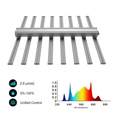 中国 ターナブルスペクトル 植物 LED 成長光 UV IR チャネル 水栽培 成長光 販売のため