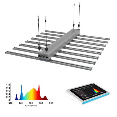 China Luz de las plantas de espectro completo UV IR Cultivo de plantas medicinales en interiores en venta