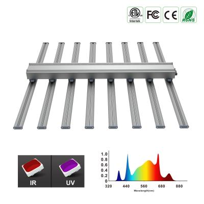 China Innenpflanzen UV IR LED Wachstumsleuchten THC CBD Verstellbares Spektrum LED Wachstumsleuchten zu verkaufen