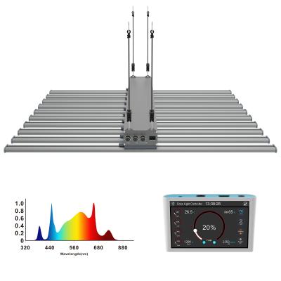 China Floración Frutícola LED Hierba de crecimiento Luz UV IR en venta