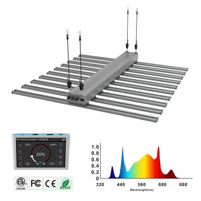 China Luz de crecimiento UV IR LED para interiores 1000W Bloom Plus Grow Lights en venta