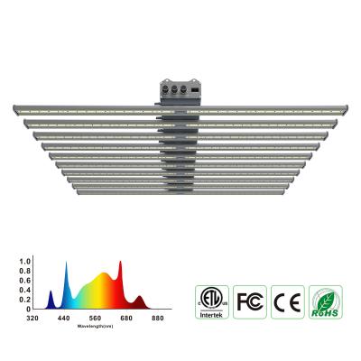 China Innengarten LED Wachstumsleuchten UV IR Wachstumsleuchten Ergänzung zu verkaufen