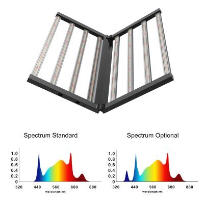 China Indoor Gardening Hydroponics LED Grow Lights Spectrum Led Grow Lights for sale