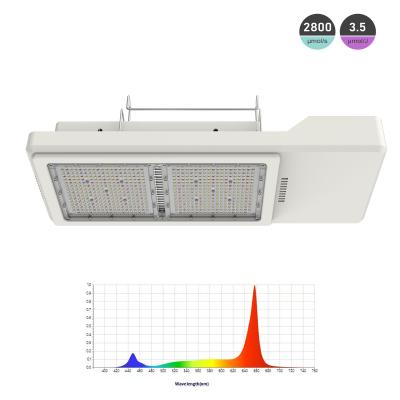 China 1000W HPS Ersatz LED-Gartengroßlicht für Innenhaus zu verkaufen