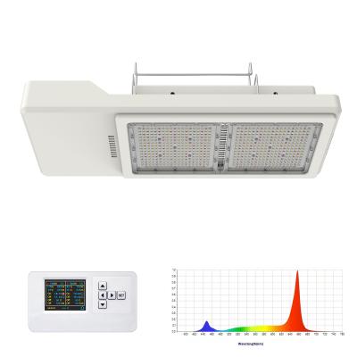 中国 800W フルスペクトル 植物の光 ガーデニング 栽培 調光可 Led 成長ライト 販売のため