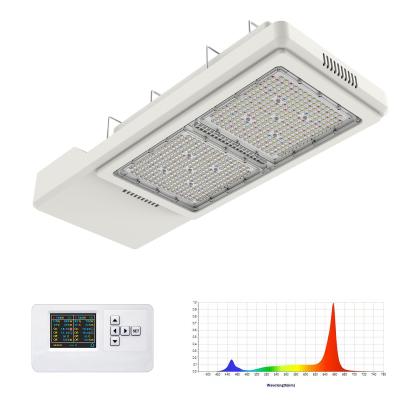 China Kompakte Blüten-Gärtnerei-LED-Wachstumsleuchte 1:1 HPS-Layout zu verkaufen