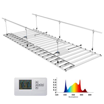 China 1600W 2000W LED Wachstumslicht für großflächige Wachstumsdeckung 4x8 4x10 Ft zu verkaufen