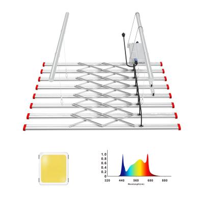 中国 Shrinkable，Stretchable，All in one，Retractable，Spectrum adjustable，Adaptable to various installation scenarios 販売のため