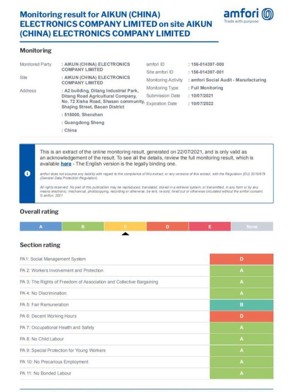 BSCI - Aikun(china)electronics Company Limited