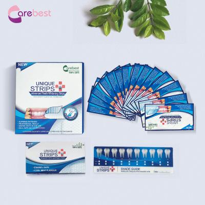 China Daily Home Carebest Fast Teeth Whitening Tooth Whitening Strips Teeth Whitening Strips for sale