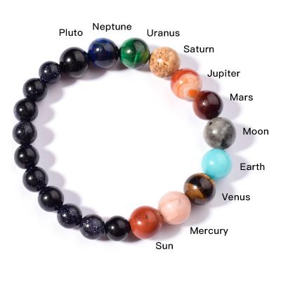 China Wholesale Fashion 8mm CLASSIC Size Natural Stone Beaded Eight Planets Yoga Chakra Bracelet For Men And Women for sale