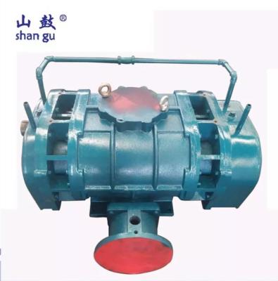 China Industrial Fan Steam Compressor Manufacture for sale