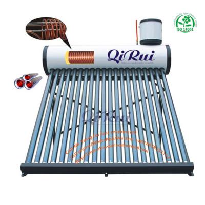 China CE Approved 100L-360L Pressurized termo solar copper coil solar water heater calentador de agua solar en venta