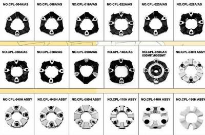 China Rubber Motor Coupling Spider Excavator Coupling Type 50AS​ With Aluminium Block for sale