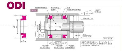 China Japan ODI Hydraulic Oil Seals Pu Oil Seal Polyurethane Cylinder Oil Seals For Excavator for sale