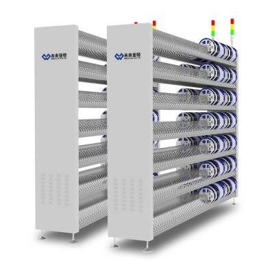 China The system can be integrated with any WMS 13