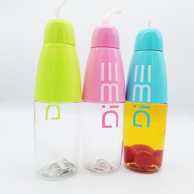 China Wholesale minimalist high quality sports water bottles plastic kids water bottle drinking goods in use for camping for sale